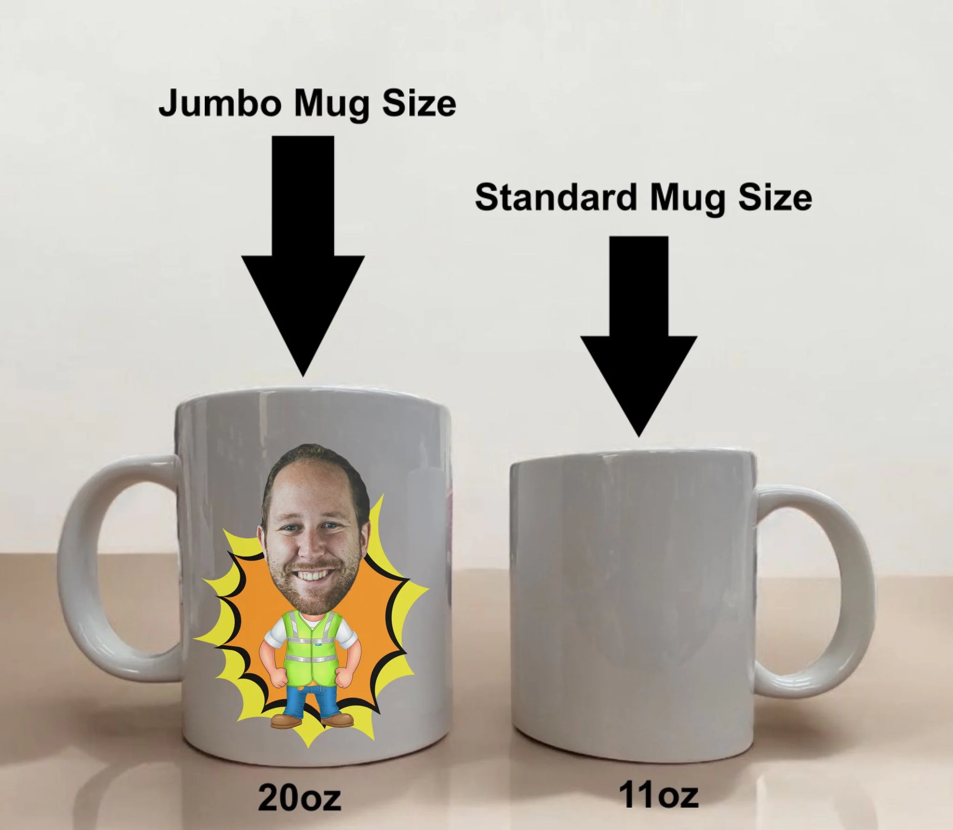 Mug sizes